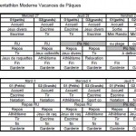 programme centre vacances paques 2011 Pentathlon Perpignan